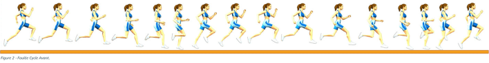 Foulée Cycle Avant